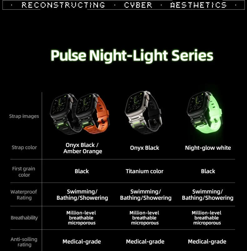 FKM Glow Sport Band for Apple Watch Ultra/Series – Tactical Strap